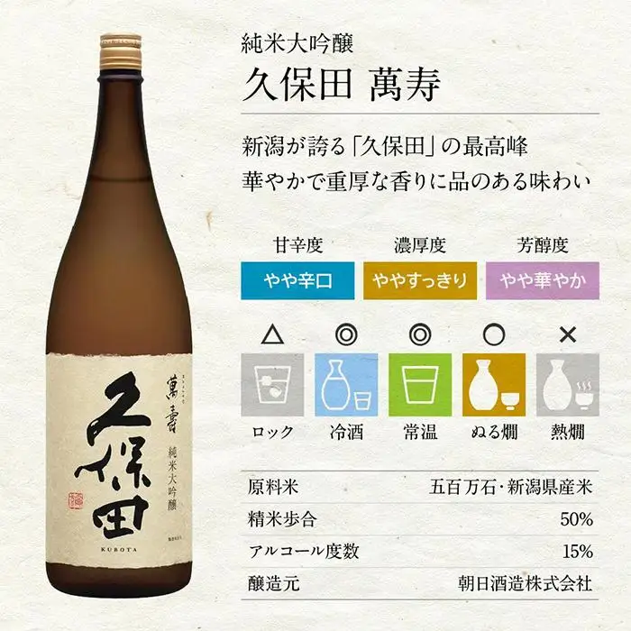 久保田　萬寿　1.8L　専用化粧箱入