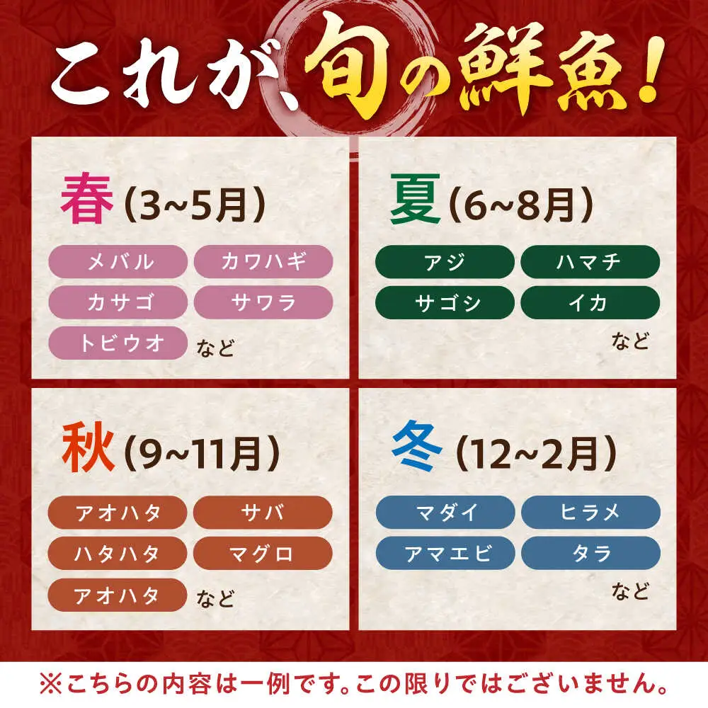 【定期便】全12回(毎月発送)【加福鮮魚】「若狭小浜港産地直送」旬の天然鮮魚お任せセット！ 小浜市 / 加福鮮魚【配送不可地域：北海道、北東北（秋田、青森、岩手）、九州、沖縄、離島】 [BFBC017] 