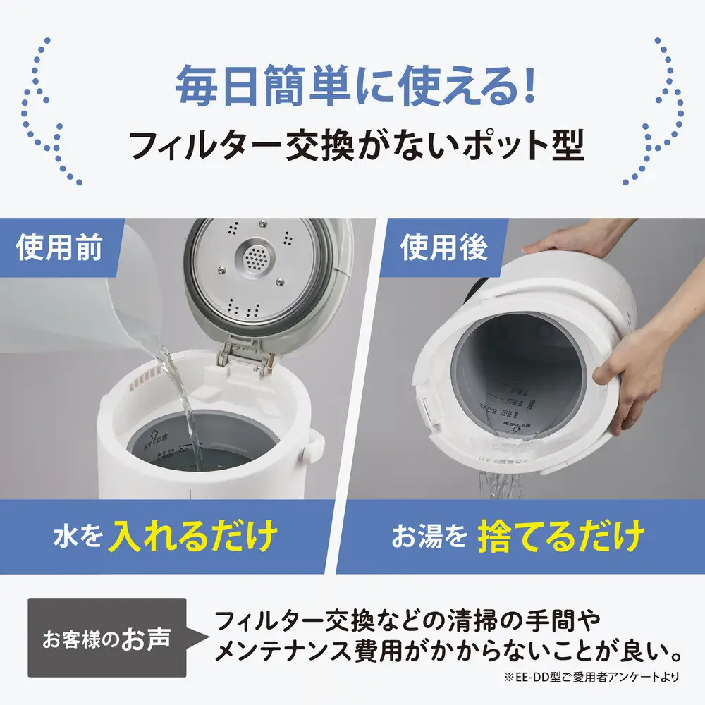 象印 スチーム式加湿器 EEDG50-WA ホワイト