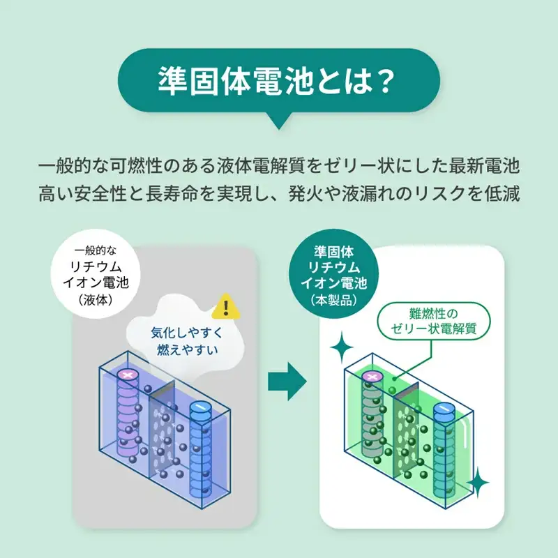 モバイルバッテリー 準固体 5000mAh スマホ充電器 家電 オウルテック