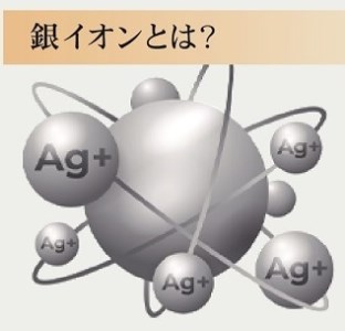 日本製 銀イオンシート入り (Ag＋) 敷きパッド セミダブル ベージュ GFP-22SWBE [2713]