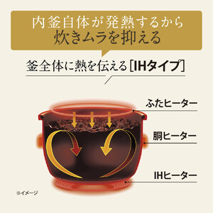 象印 IH炊飯ジャー ( 炊飯器 ) 「 極め炊き 」 NWVK10-WA ( 5.5合炊き ) ホワイト