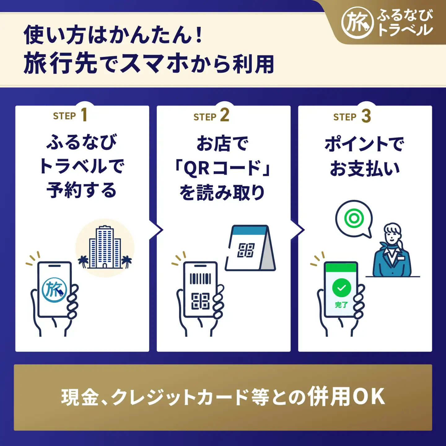 【旅行支援・宿泊無期限】旅行ポイント北杜市ふるなびトラベルポイント