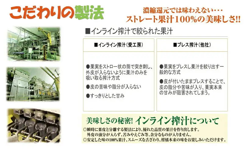 みかんジュース 愛媛 きよみ ジュース 125ml ×30本 愛工房 H020-034001