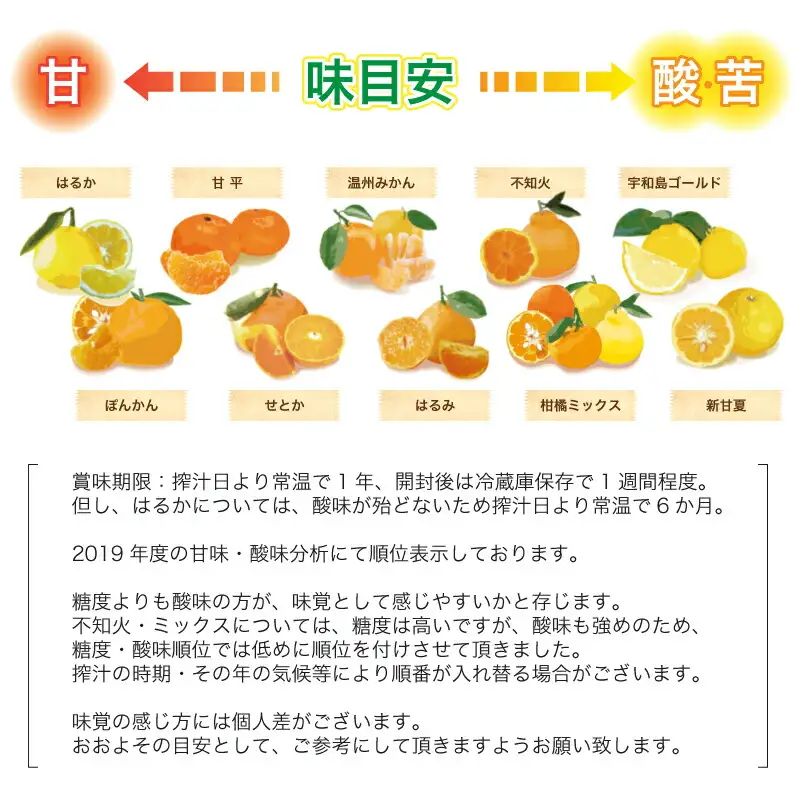 みかんジュース (720ml×6本) │ ストレート みかんジュース みずき H018-074003