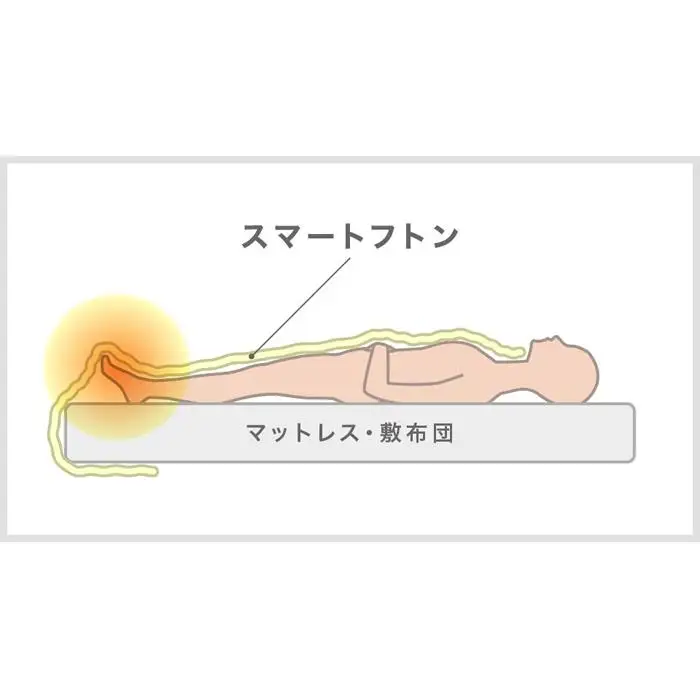 くしゅくしゅガーゼケットロング ベビー 70×150 bsk1013315