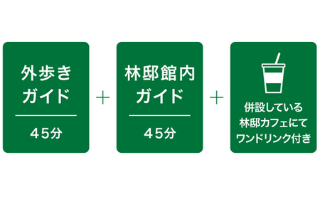 歴史散策ガイド チケット チケット