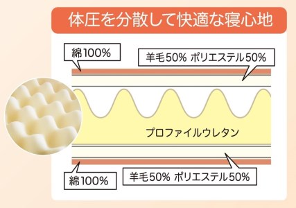 軽くて、らくらく 敷布団(SL) かるかる敷ふとん ピンク K0423725SMA シングル シングルロング 100×210cm [2791]