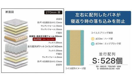 シングルサイズ 国産ポケットコイル 高弾性高体圧分散フォーム マットレス グランヴェルチェスフレ