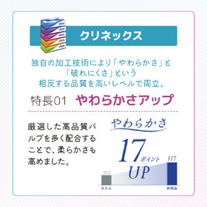 トイレットペーパー 4R×12P ティッシュ 60箱 ダブル 3倍長持ち スコッティ クリネックス セット トイレット