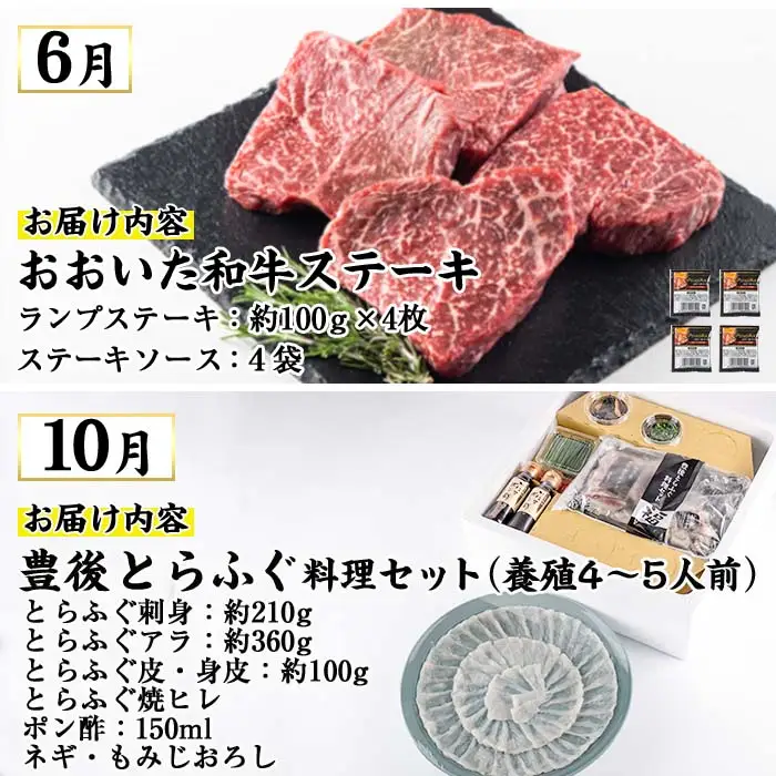 ＜先行予約受付中！2027年1月中旬より配送開始予定＞＜定期便・全4回＞味力全開！佐伯の彩り 春夏秋冬 定期便(該当月にお届け) 期間限定 鰤 ブリ ステーキ モモ とらふぐ 刺身 ふぐ 鍋 セット【BR115】【佐伯市ふるさと納税事業者協議会】