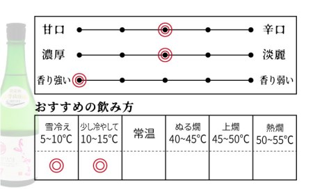 よこやま 純米吟醸 SILVER7 無濾過生原酒（生酒）720ml（15度）《壱岐市》【天下御免/重家酒造】[JDB312] お酒 日本酒