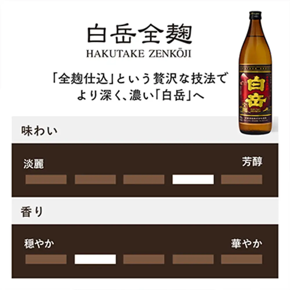 「白岳」「白岳全麹」「肥後時習館」900ml×3本セット  018-0475