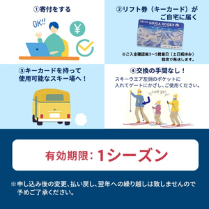 2026-27 志賀高原スキー場共通リフト券 シーズンパス大人1名