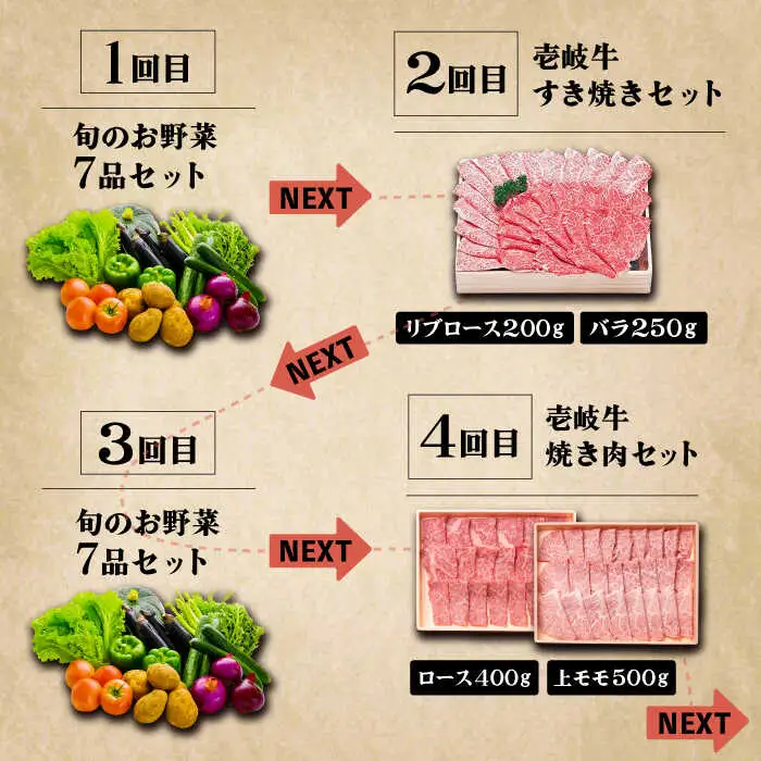 【全12回定期便】《A4-A5ランク》壱岐牛と旬の野菜定期便 [JBO079] 黒毛和牛