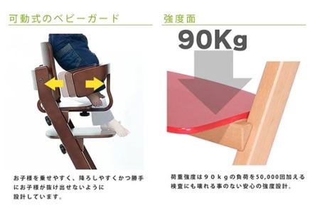 チョイス（大人用 ダイニングチェア）（ウォールナット）［No.168-02］