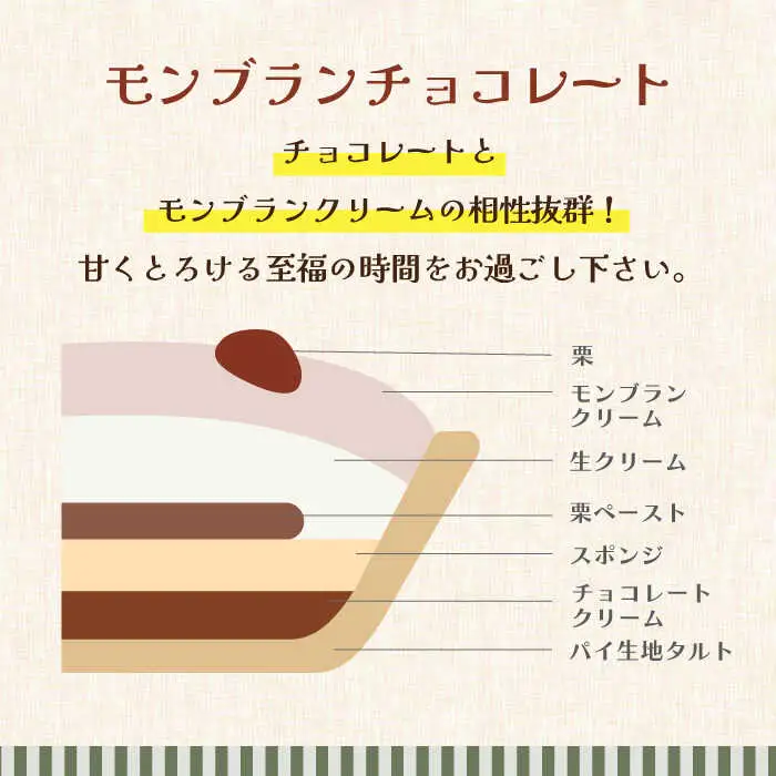【舌にあふれる季節感♪こだわりのサクサクタルト】BBフロマージュ・モンブランタルトの2種セット / タルト たると ケーキ タルトケーキ スイーツ デザート / 南島原市 / アトリエジジ [SAA014]