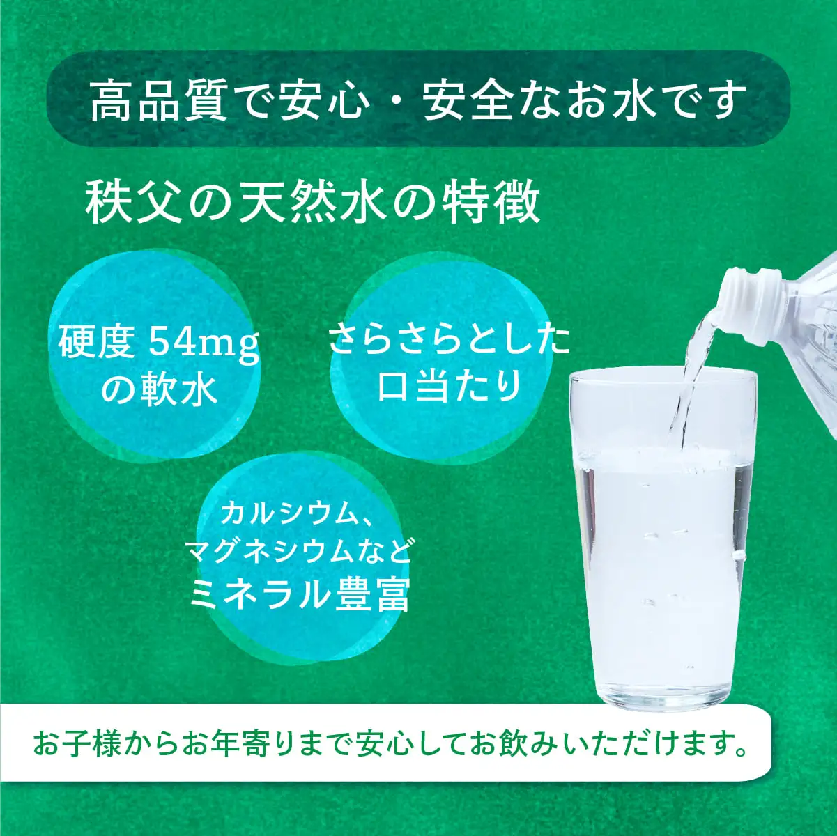 【水】秩父の保存水 2L×20本 | 水 ミネラルウォーター