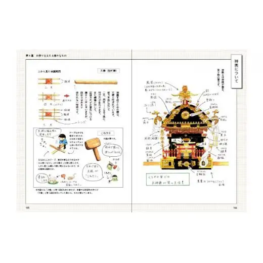くらやみ祭ってナンだ?