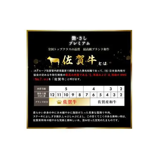 サンカクバラ 焼肉用 500g
