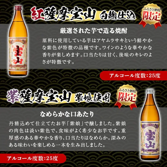 No.802 ＜定期便・全3回(連続)＞鹿児島焼酎！薩摩宝山の豪華セット(6銘柄・各900ml×1本×3回) 焼酎 酒 アルコール 芋焼酎 薩摩芋 米麹 常温 常温保存 セット 飲み比べ 定期便 頒布会 数量限定【西酒造】