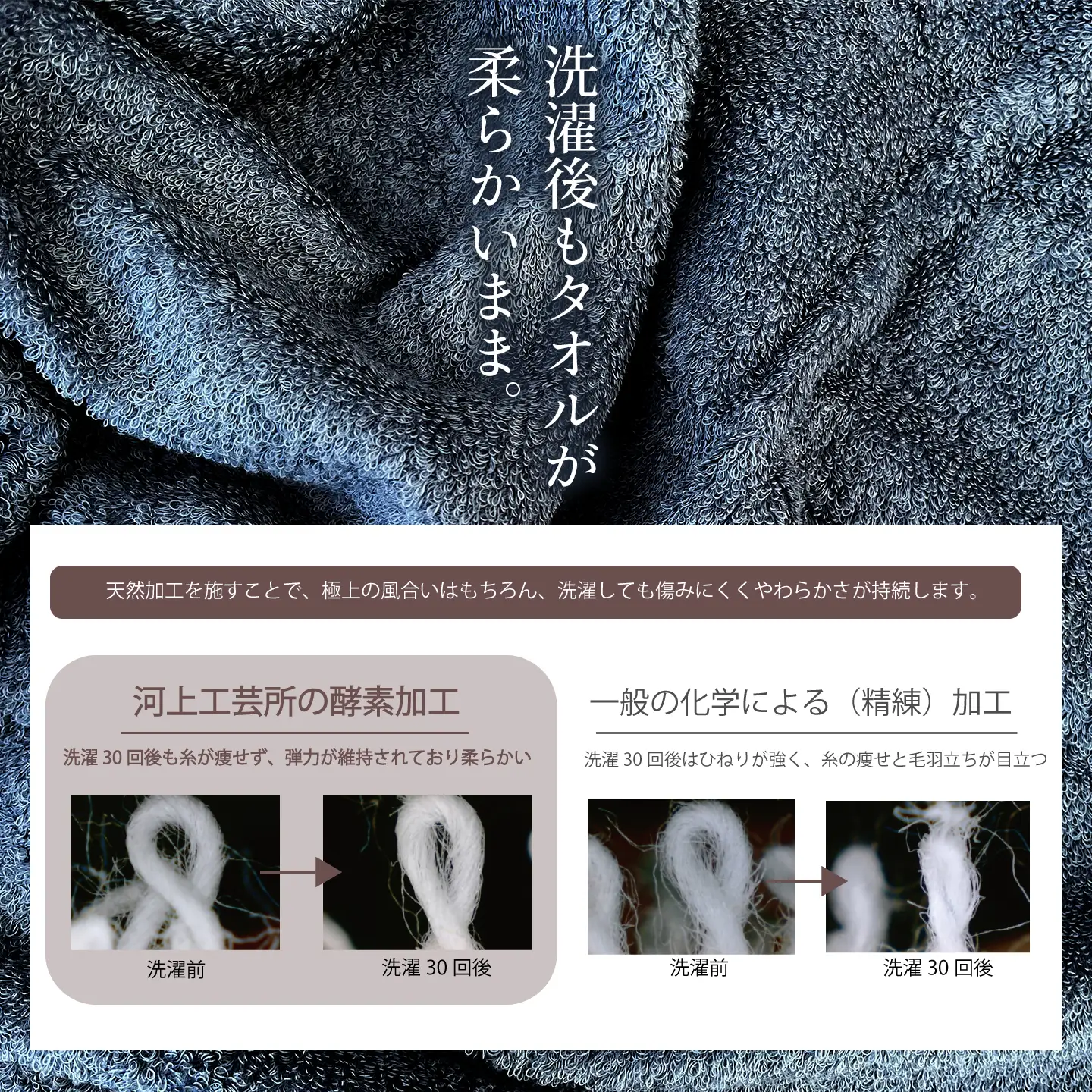 今治タオルブランド認定品   呼吸する バスタオル 1枚（ネイビー）