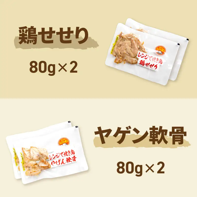 【冷凍】レンジで焼肉・焼き鳥 12食セット ( 焼き鳥 焼鳥 やきとり おつまみ 焼き肉 焼肉 惣菜 詰合せ 詰め合わせ ふるさと納税 冷凍食品 )【136-0050】