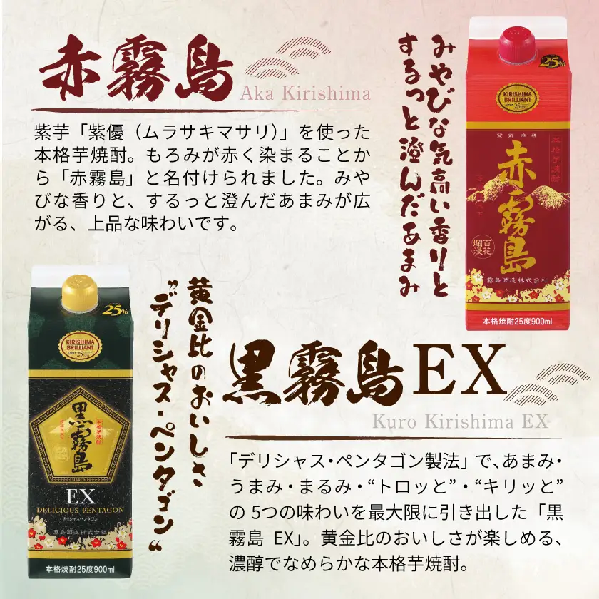 コンパクトパック！霧島25度900ml4種6本セット≪みやこんじょ特急便≫〔21-82-016-Q〕_(都城市) 芋焼酎 黒霧島25度 赤霧島25度 白霧島25度 黒霧島EX25度 900ml×6本 本格焼酎
