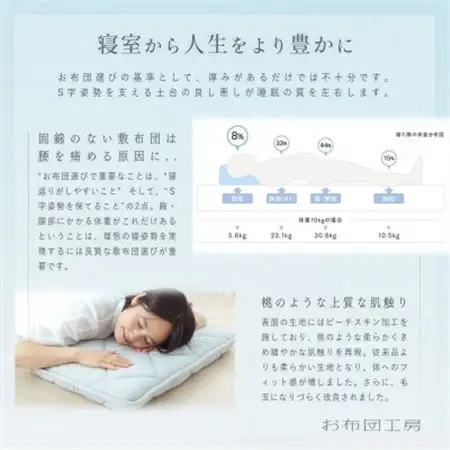 APHRODITA　寧々ボリュームタイプ敷布団シングル 日本製 創業150年の信頼と実績【1355606】