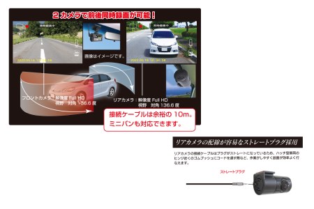 ドライブレコーダー 200万画素 前後 2カメラ FC-DR232WW (a64-001)