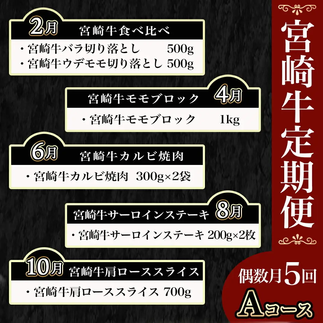宮崎牛定期便(5回お届け) Aコース〔N25-001-T5〕_(都城市) 宮崎牛 食べ比べ バラ ウデ モモ カルビ サーロイン 肩ロース 切り落とし ブロック ステーキ スライス 5回 すき焼き 牛丼 炒め物 焼肉