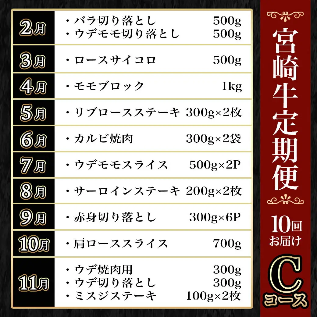 宮崎牛定期便(10回お届け) Cコース〔N25-003-T10〕_(都城市) 
