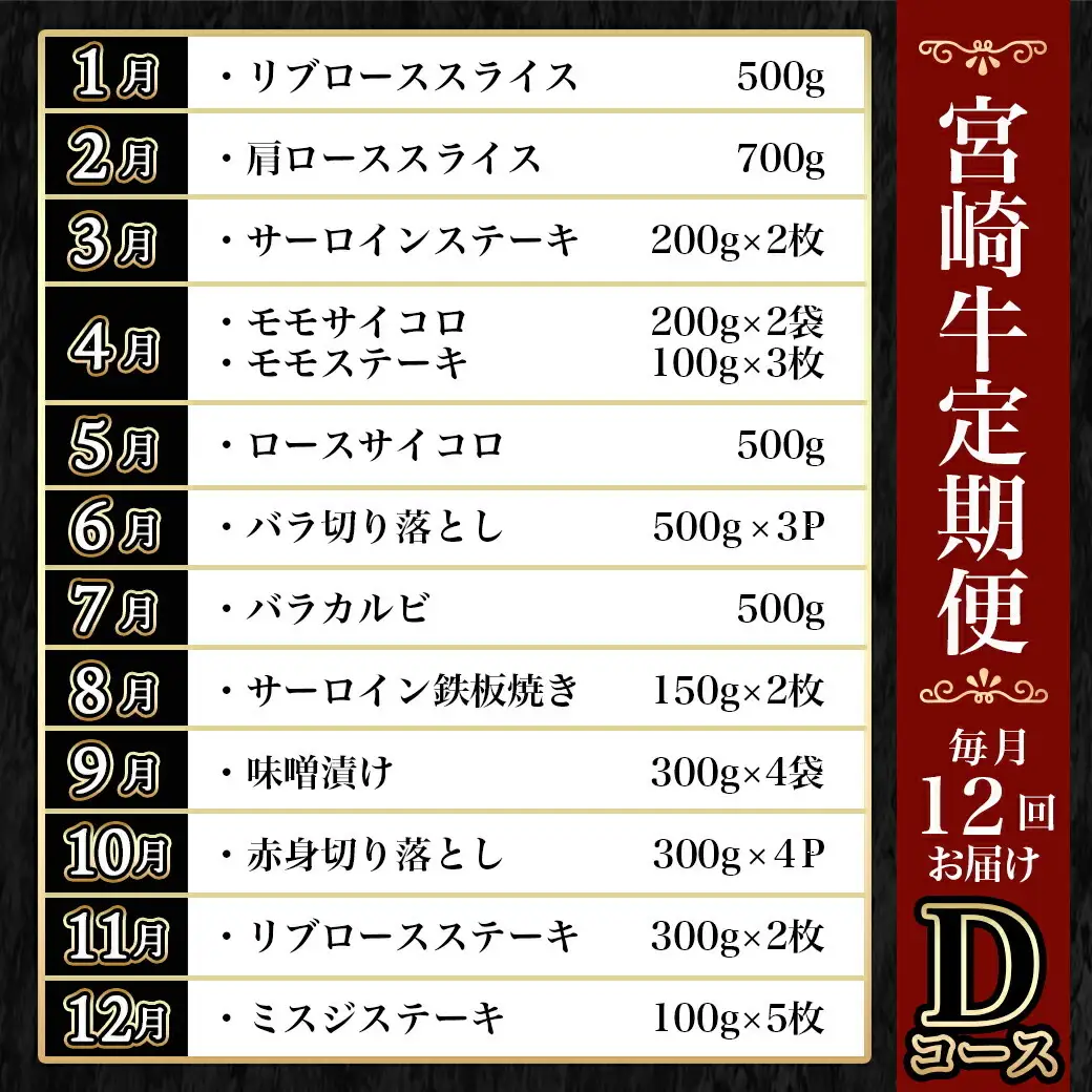 宮崎牛定期便(12回お届け) Dコース〔N25-004-T12〕_(都城市) 