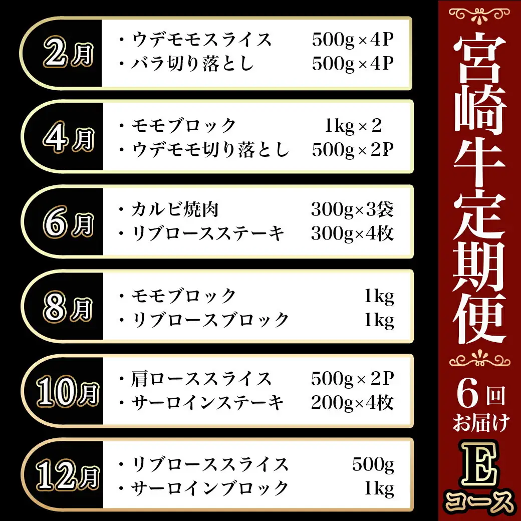 宮崎牛定期便(6回お届け) Eコース〔N25-005-T6〕_(都城市) 