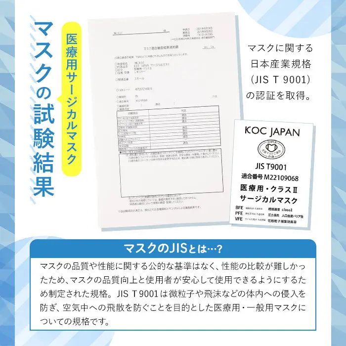 i685 医療用サージカルマスク(計180枚・30枚入り×6箱・スモールサイズ・不織布) マスク JIS規格取得 使い捨て ウイルス飛沫 かぜ 花粉 ハウスダスト PM2.5 消耗品 個包装 衛生的 日用品 国産 日本製 【株式会社KOC】
