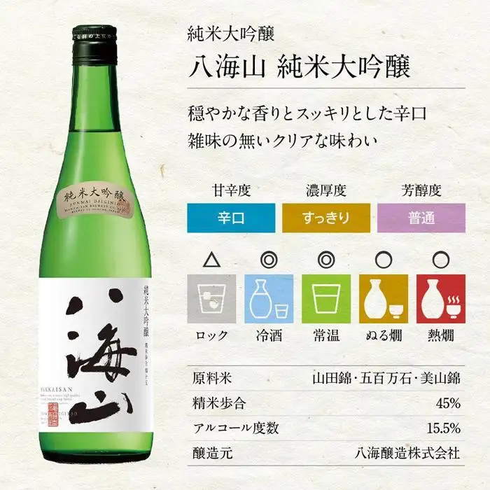 新潟の飲み比べセット　JG-7204B（八海山・久保田・雪中梅・越乃寒梅）