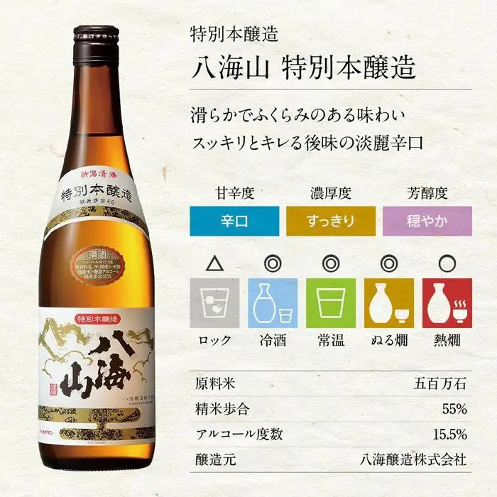 新潟の飲み比べセット　JM-7206A（八海山・久保田・雪中梅・越乃寒梅・かたふね・千代の光）