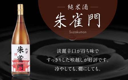 日本酒 日本酒飲み比べセット 720ml×2本 地酒 純米吟醸 純米酒 I-03