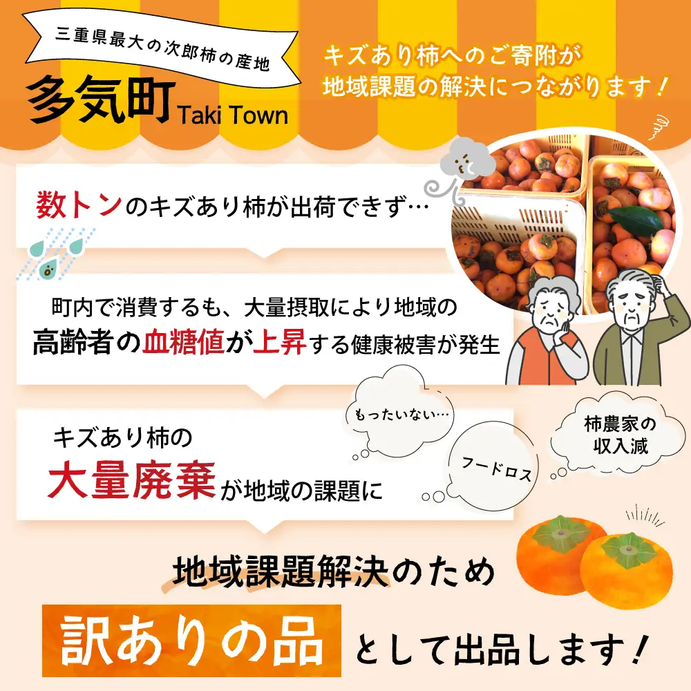 【令和8年産柿/先行予約】訳あり 10kg 多気町発祥 前川次郎 柿