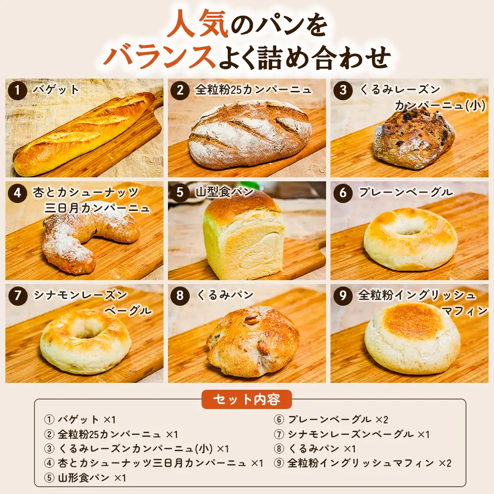 天然酵母パン&カフェ むく堂 人気パン食べ比べセット　無添加・信州産小麦100%　詰め合わせ
