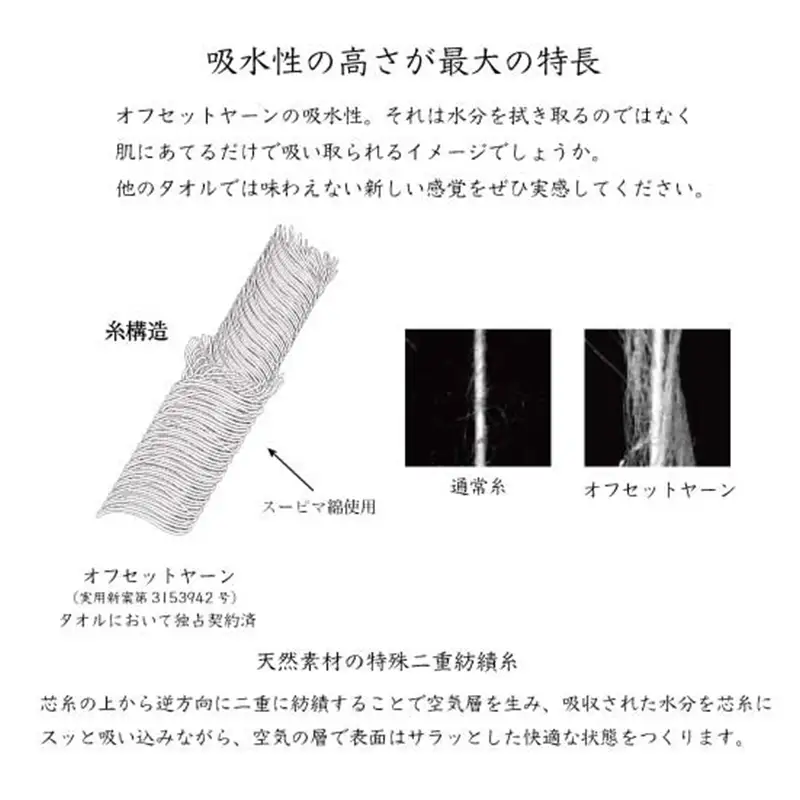 高級フェイスタオル 5枚 ホテルタイプ チャコールグレー SUTTO RICH