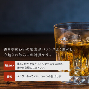 サントリー ウイスキー ジムビーム 2.7リットル×6本 | お酒 酒 ウイスキー SUNTORY 詰め合わせ SUNTORY ハイボール ロック 水割り 家飲み 宅飲み パーティー 宴会 大容量 2,7L  ウイスキー ジムビーム