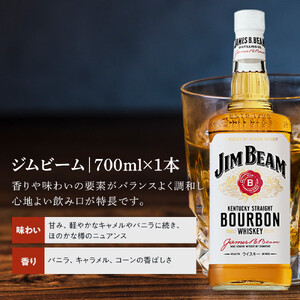 サントリー ウイスキー 飲み比べ 人気 4種 4本セット（角瓶 / トリス