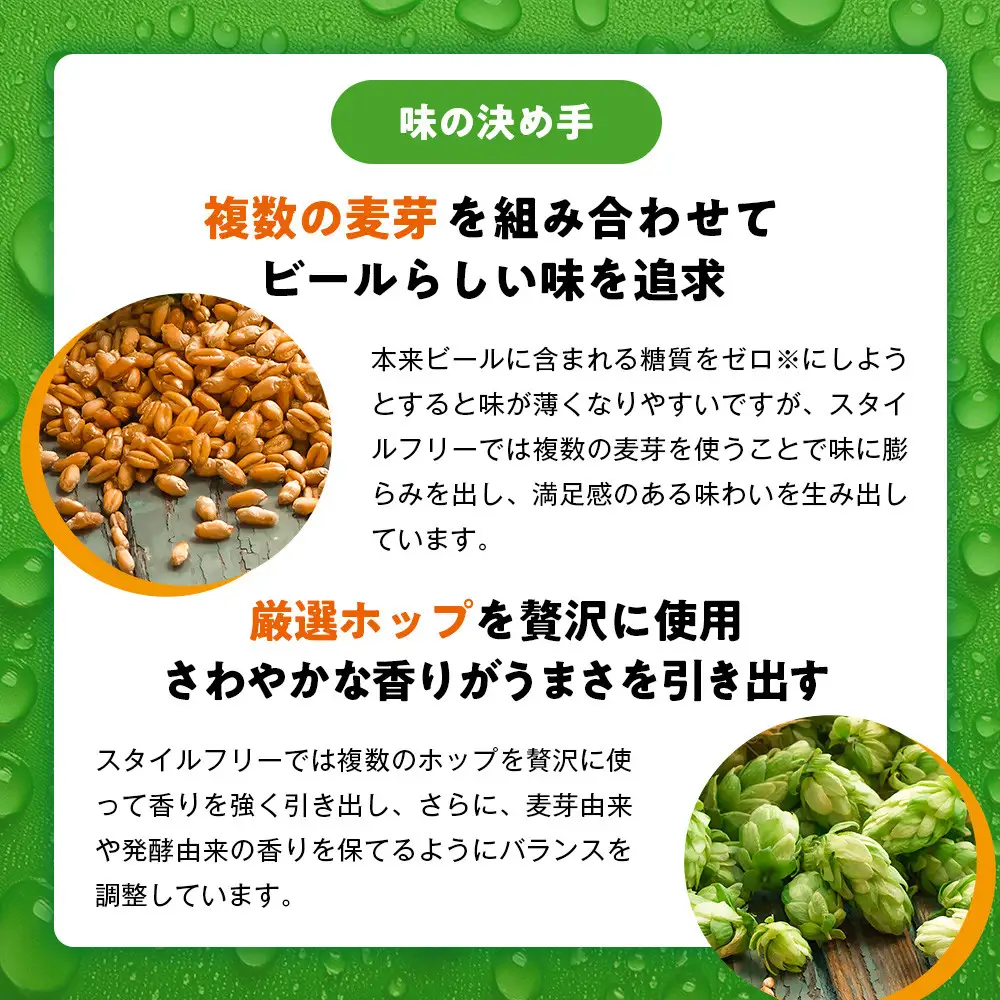 ビール アサヒ スタイルフリー 生 350ml 24本 2ケース