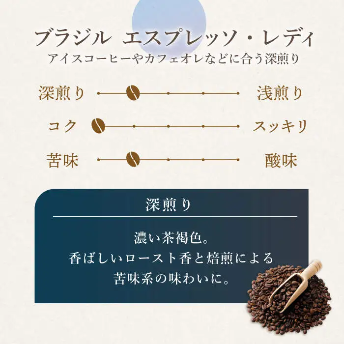 【豆タイプ】【6回定期便】 深煎り ブラジル エスプレッソ・レディ 自家焙煎コーヒー 5袋＜giko coffee＞ [CFK024]