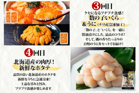 蟹 海鮮 頒布会 全4回 タラバガニ足 1kg 鱒いくら 醤油漬け 200g 数の子いくら醤油漬け 200g ＆ ウニ チリ産 冷凍 雲丹 うに 100g ホタテ 500g 蟹 カニ かに 海鮮 送料無料 80000円 北海道 弟子屈町 ■定期便■ 1583