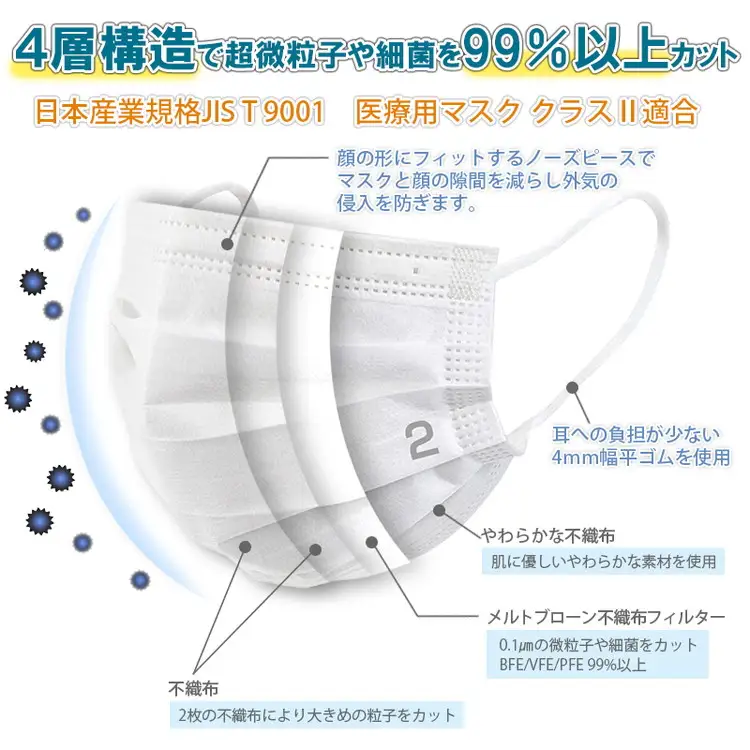 TSUBASA　医療用サージカルマスク2　クラス2　50枚×2箱　　　　　　　　　 (173090-40037411)