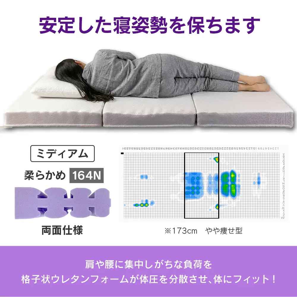 マットレス シングル 三つ折り 高反発ウレタン キタヒロマットレス Fit8 硬さミディアムタイプ 西日本イノアックオリジナル カラーフォーム健康ショップ_NI040_017