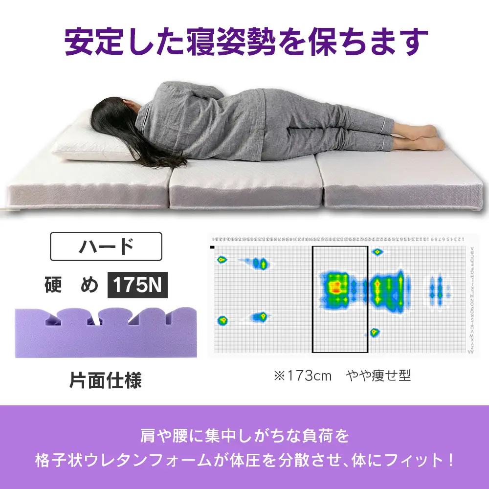 マットレス シングル 三つ折り 高反発ウレタン キタヒロマットレス Fit8 硬さハードタイプ 西日本イノアックオリジナル カラーフォーム健康ショップ_NI040_018