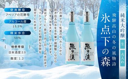 【数量限定】熊の涙・秋神 720ml×3種3本 お試しセット | 訳あり 簡易包装 日本酒 お酒 限定酒 720ml 3種 氷中貯蔵 飲み比べ 純米大吟醸 特別本醸造 熊の涙 酒 地酒 リカーショップながせ KZ004